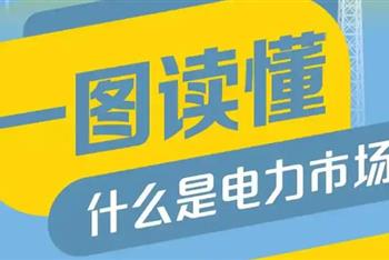 一图读懂什么是电力市场