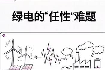 第二集 绿电“任性”难题 不可不知