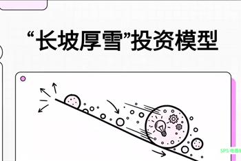 第九集 五大效益：长坡厚雪，稳收益