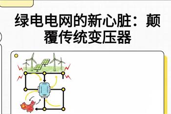 绿电神奇支点 · SPS电盾能源站 - 模块四：心脏装备篇——第十四集：绿电的新心脏 颠覆传统变压器