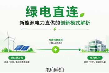 绿电直连——新能源电力直供的创新模式解析