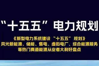 《新型电力系统建设“十五五”规划》热门赛道能源从业者大利好盘点