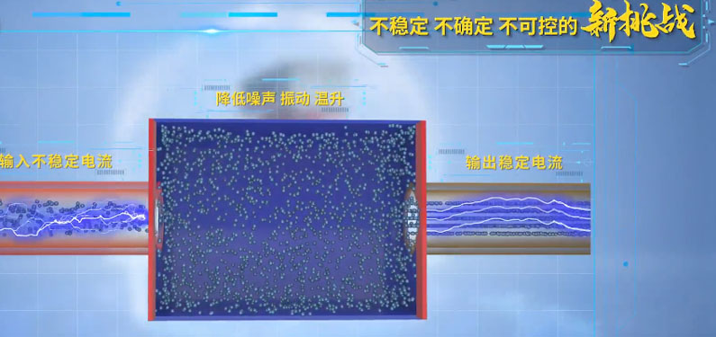 领先技术优势突出